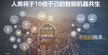 2019世界人工智能峰會 華為、訊飛共啟AI新引擎，微軟、英特爾等巨頭展示AI生態布局