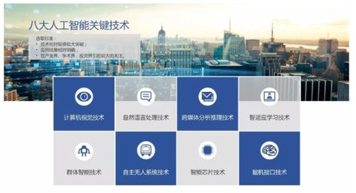 中科院官方認證 谷歌、微軟、臉書入選全球AI四強，中國企業未來可期